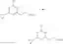 Fig. 219 - PYRIMIDINE DERIVATIVES AND THEIR USE AS HERBICIDES