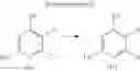 Fig. 28 - PYRIMIDINE DERIVATIVES AND THEIR USE AS HERBICIDES