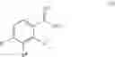 Fig. 36 - PYRIMIDINE DERIVATIVES AND THEIR USE AS HERBICIDES