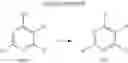 Fig. 39 - PYRIMIDINE DERIVATIVES AND THEIR USE AS HERBICIDES