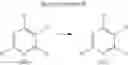 Fig. 59 - PYRIMIDINE DERIVATIVES AND THEIR USE AS HERBICIDES