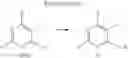 Fig. 66 - PYRIMIDINE DERIVATIVES AND THEIR USE AS HERBICIDES