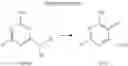 Fig. 97 - PYRIMIDINE DERIVATIVES AND THEIR USE AS HERBICIDES