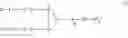Fig. 02 - Hyperbranched polyethers/dendrimers for solubilzation of sparingly soluble active ingredients