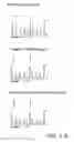 Fig. 04 - Methods for sequencing polynucleotides
