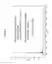 Fig. 03 - DETERMINING THE IDENTITY OF TERMINAL NUCLEOTIDES