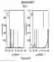 Fig. 10 - METHOD FOR BINDING SITE IDENTIFICATION BY MOLECULAR DYNAMICS SIMULATION (SILCS: SITE IDENTIFICATION BY LIGAND COMPETITIVE SATURATION)