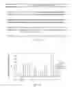 Fig. 17 - Determination of a Genotype of an Amplification Product at Multiple Allelic Sites
