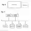 Fig. 04 - Analyzer for glycan or complex carbohydrate