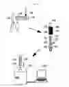 Fig. 10 - Sample arraying/assembling device, its method, and apparatus using sample assembly