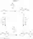 Fig. 10 - Shale Hydration Inhibition Agents for Utilization in Water-based Drilling Fluids