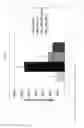 Fig. 08 - COMPOSITION FOR ENHANCING ABSORPTION OF A DRUG AND METHOD