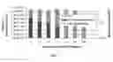 Fig. 02 - SYSTEM AND METHOD FOR REVERTING ANTIBIOTIC TOLERANCE OF BACTERIAL PERSISTER CELLS