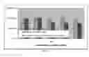 Fig. 07 - SYSTEM AND METHOD FOR REVERTING ANTIBIOTIC TOLERANCE OF BACTERIAL PERSISTER CELLS