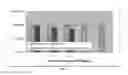 Fig. 08 - SYSTEM AND METHOD FOR REVERTING ANTIBIOTIC TOLERANCE OF BACTERIAL PERSISTER CELLS
