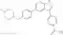 Fig. 197 - Substituted pyrrolo[2,3-B]pyridines as MLK inhibitors
