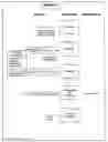 Fig. 02 - METHODS OF ALLEVIATING OR TREATING SIGNS AND/OR SYMPTOMS ASSOCIATED WITH MODERATE TO SEVERE PARKINSON'S DISEASE