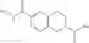Fig. 79 - Substituted hydroxamic acids and uses thereof