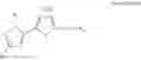 Fig. 06 - Compounds that modulate intracellular calcium