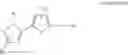 Fig. 25 - Compounds that modulate intracellular calcium