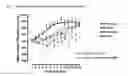 Fig. 02 - Method of improving cardiovascular health