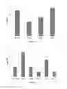 Fig. 02 - Adhesive composition