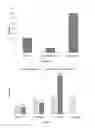 Fig. 03 - Adhesive composition