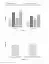 Fig. 06 - Adhesive composition