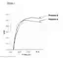Fig. 02 - Monomer, polymerization method, and polymer