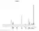 Fig. 04 - Bishydroxyarylsiloxane compound and method of preparing the same