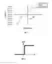 Fig. 07 - Microbial nanowires and products related thereto