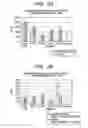 Fig. 05 - Method for preparing protein, DNA, and RNA from cell