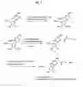 Fig. 04 - Nucleic acid labelling compounds
