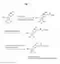 Fig. 07 - Nucleic acid labelling compounds