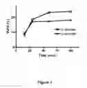Fig. 02 - Synthesis of 2′-deoxy-2′-[F]fluoro-5-methyl-1-B-D-arabinofuranosyluracil (F-FMAU)