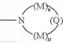 Fig. 29 - Photochromic materials that include 6-amino substituted indeno-fused naphthopyrans