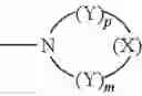 Fig. 33 - Photochromic materials that include 6-amino substituted indeno-fused naphthopyrans