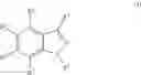 Fig. 02 - Indazole Compounds