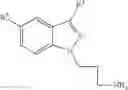 Fig. 05 - Indazole Compounds