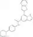 Fig. 172 - Indazole Compounds