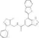 Fig. 186 - Indazole Compounds