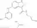 Fig. 247 - Indazole Compounds