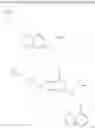 Fig. 32 - Indazole Compounds