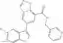 Fig. 329 - Indazole Compounds