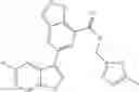Fig. 334 - Indazole Compounds