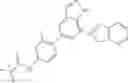 Fig. 417 - Indazole Compounds