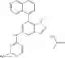 Fig. 504 - Indazole Compounds