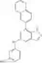 Fig. 509 - Indazole Compounds