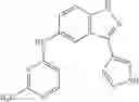 Fig. 528 - Indazole Compounds