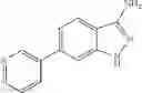Fig. 595 - Indazole Compounds